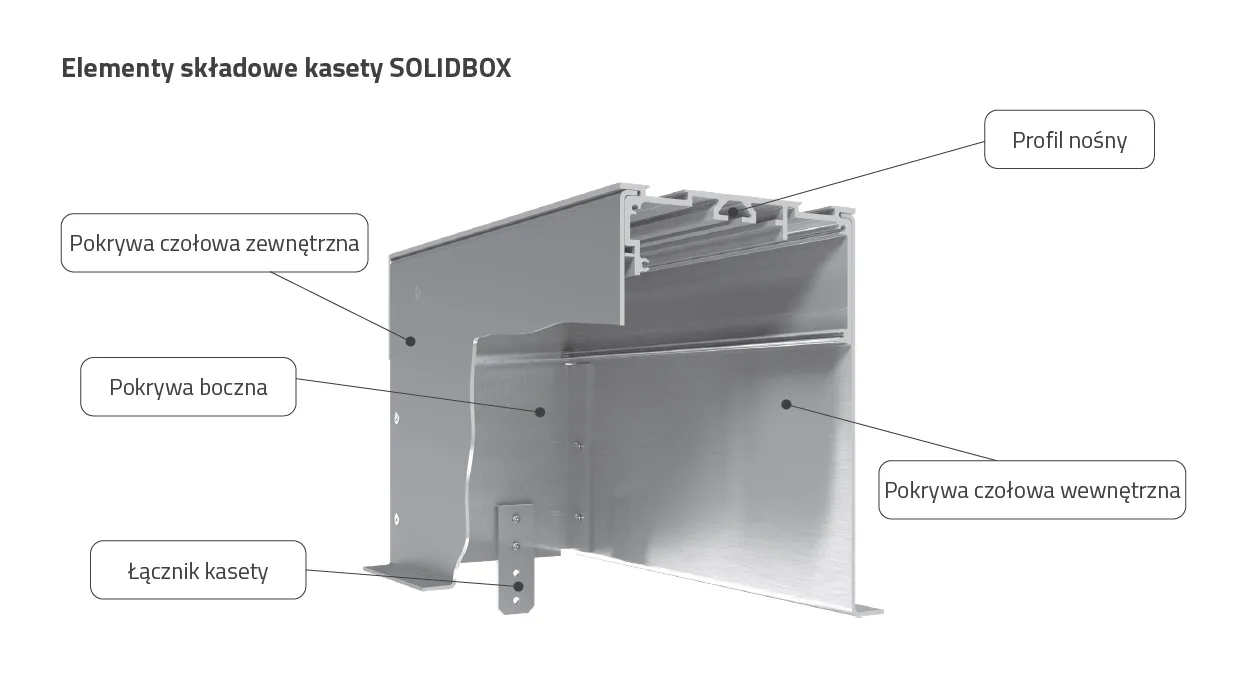 Anwis C-80 Solidbox